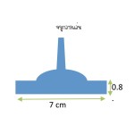 ฐานโชว์แว่นตา 5 ขั้น